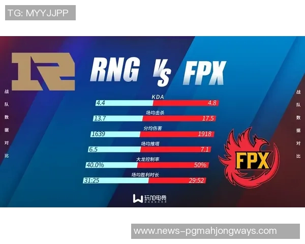 独家解析FPX灵活性优势与其他战队的对比分析